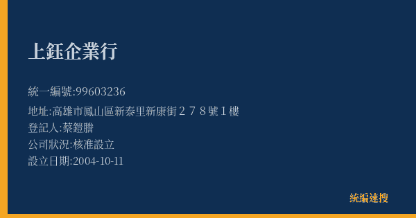 上鈺企業行的照片-統編 99603236(高雄市) 公司登記資料與營業項目詳細圖表