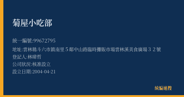 菊屋小吃部的照片-統編 99672795(雲林縣) 公司登記資料與營業項目詳細圖表
