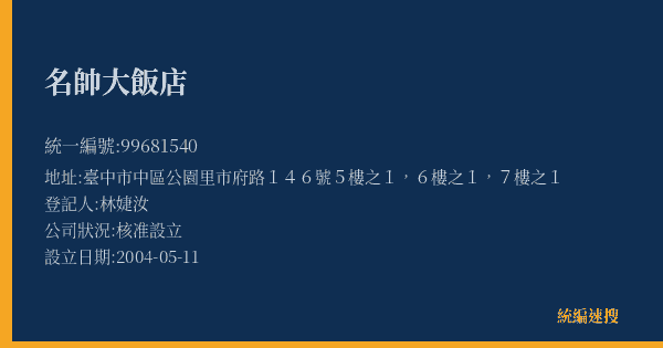 名帥大飯店的照片-統編 99681540(臺中市) 公司登記資料與營業項目詳細圖表