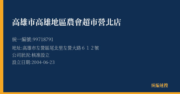 高雄市高雄地區農會超市營北店的照片-統編 99718791(高雄市) 公司登記資料與營業項目詳細圖表