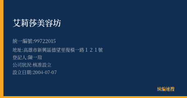 艾莉莎美容坊的照片-統編 99722015(高雄市) 公司登記資料與營業項目詳細圖表