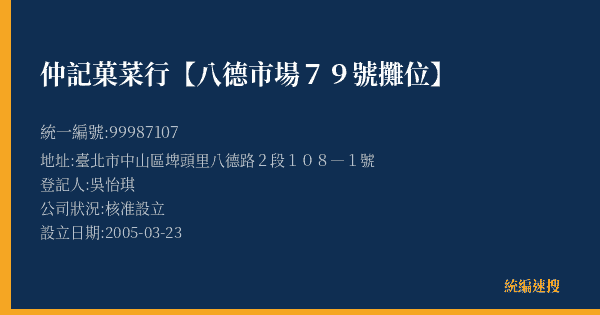 仲記菓菜行【八德市場79號攤位】的照片-統編 99987107(臺北市) 公司登記資料與營業項目詳細圖表