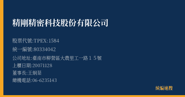 精剛精密科技股份有限公司 股票代號 TPEX:1584 統編 80334042 上櫃公司基本資料圖