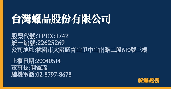 台灣蠟品股份有限公司 股票代號 TPEX:1742 統編 22625269 上櫃公司基本資料圖