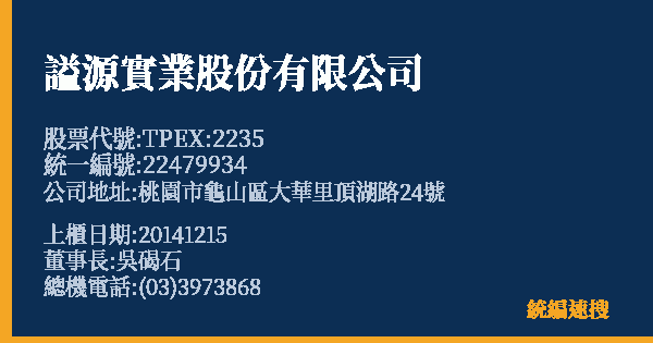 謚源實業股份有限公司 股票代號 TPEX:2235 統編 22479934 上櫃公司基本資料圖