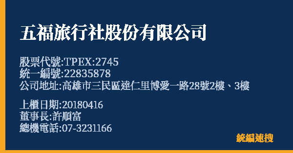 五福旅行社股份有限公司 股票代號 TPEX:2745 統編 22835878 上櫃公司基本資料圖