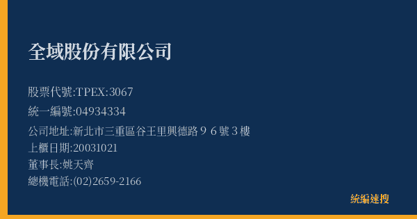 全域股份有限公司 股票代號 TPEX:3067 統編 04934334 上櫃公司基本資料圖