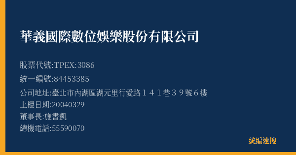 華義國際數位娛樂股份有限公司 股票代號 TPEX:3086 統編 84453385 上櫃公司基本資料圖