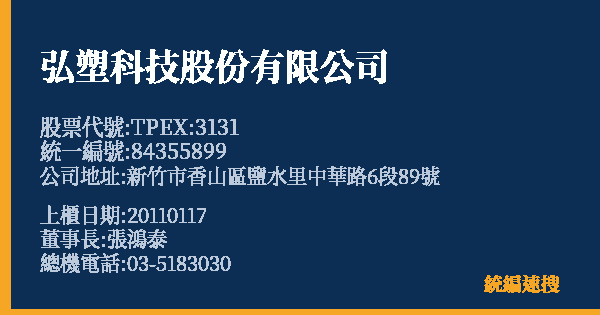 弘塑科技股份有限公司 股票代號 TPEX:3131 統編 84355899 上櫃公司基本資料圖