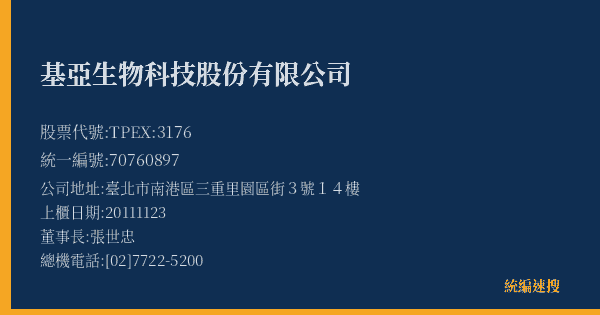 基亞生物科技股份有限公司 股票代號 TPEX:3176 統編 70760897 上櫃公司基本資料圖