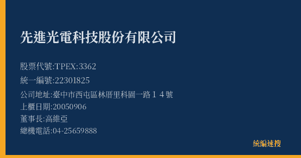 先進光電科技股份有限公司 股票代號 TPEX:3362 統編 22301825 上櫃公司基本資料圖