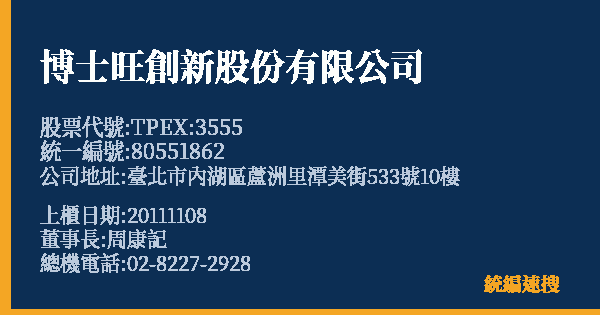 博士旺創新股份有限公司 股票代號 TPEX:3555 統編 80551862 上櫃公司基本資料圖