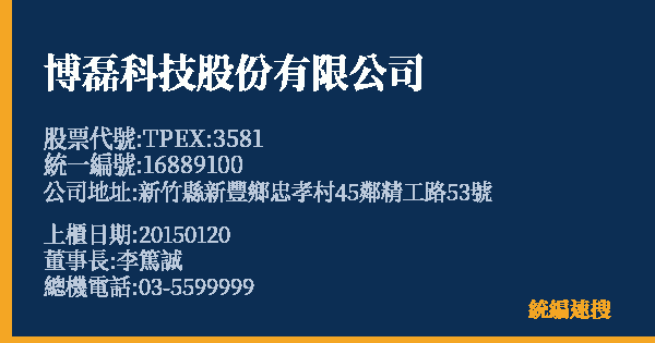 博磊科技股份有限公司 股票代號 TPEX:3581 統編 16889100 上櫃公司基本資料圖