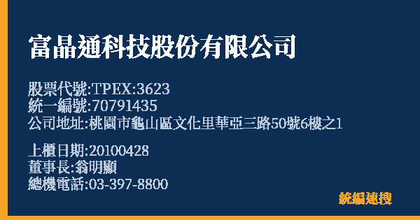 富晶通科技股份有限公司 股票代號 TPEX:3623 統編 70791435 上櫃公司基本資料圖