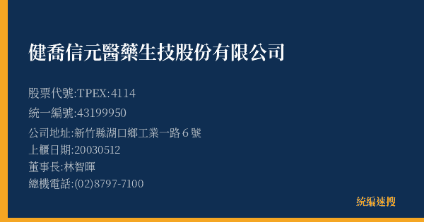 健喬信元醫藥生技股份有限公司 股票代號 TPEX:4114 統編 43199950 上櫃公司基本資料圖