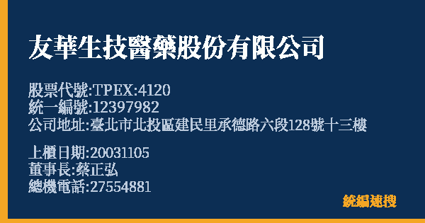 友華生技醫藥股份有限公司 股票代號 TPEX:4120 統編 12397982 上櫃公司基本資料圖