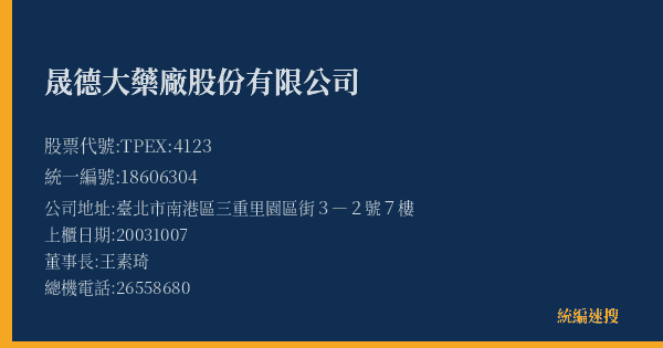 晟德大藥廠股份有限公司 股票代號 TPEX:4123 統編 18606304 上櫃公司基本資料圖