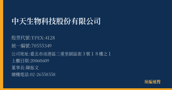 中天生物科技股份有限公司 股票代號 TPEX:4128 統編 70555349 上櫃公司基本資料圖