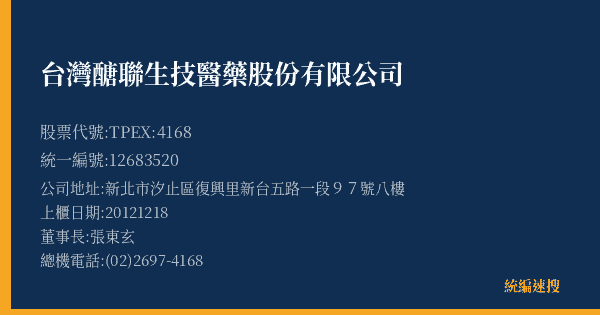 台灣醣聯生技醫藥股份有限公司 股票代號 TPEX:4168 統編 12683520 上櫃公司基本資料圖