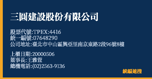 三圓建設股份有限公司 股票代號 TPEX:4416 統編 07648290 上櫃公司基本資料圖