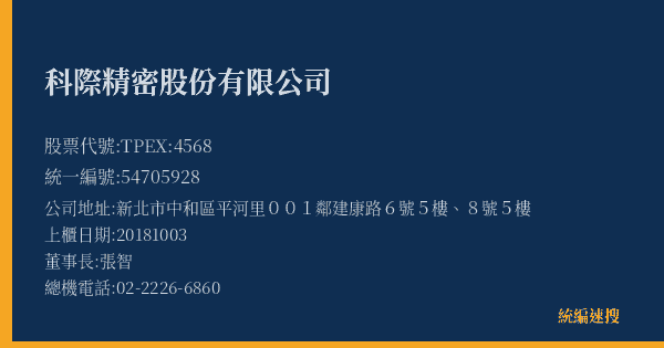 科際精密股份有限公司 股票代號 TPEX:4568 統編 54705928 上櫃公司基本資料圖