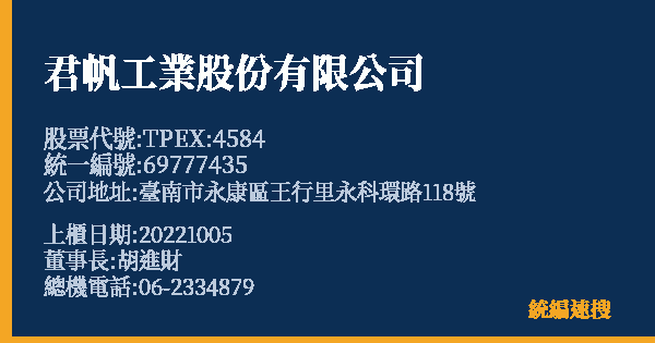 君帆工業股份有限公司 股票代號 TPEX:4584 統編 69777435 上櫃公司基本資料圖