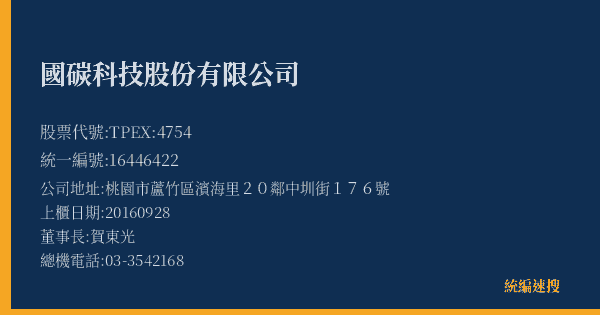 國碳科技股份有限公司 股票代號 TPEX:4754 統編 16446422 上櫃公司基本資料圖