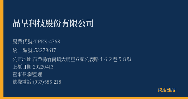 晶呈科技股份有限公司 股票代號 TPEX:4768 統編 53278617 上櫃公司基本資料圖