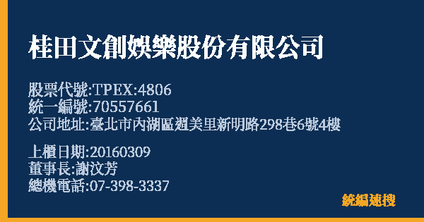 桂田文創娛樂股份有限公司 股票代號 TPEX:4806 統編 70557661 上櫃公司基本資料圖