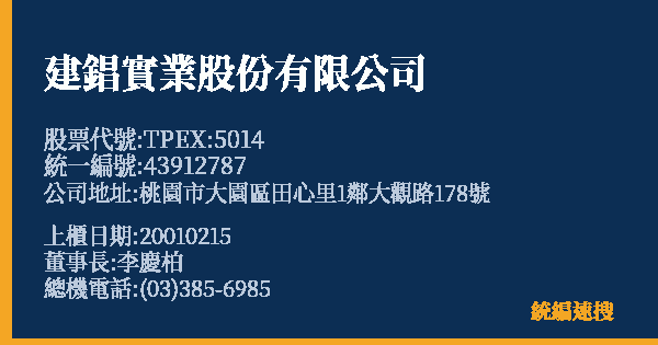 建錩實業股份有限公司 股票代號 TPEX:5014 統編 43912787 上櫃公司基本資料圖