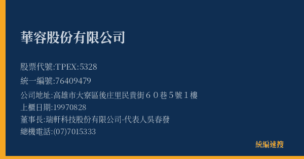華容股份有限公司 股票代號 TPEX:5328 統編 76409479 上櫃公司基本資料圖