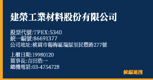 建榮工業材料股份有限公司 股票代號 TPEX:5340 統編 86691377 上櫃公司基本資料圖