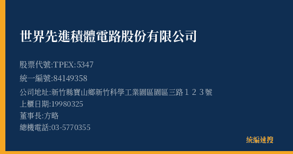 世界先進積體電路股份有限公司 股票代號 TPEX:5347 統編 84149358 上櫃公司基本資料圖