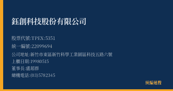 鈺創科技股份有限公司 股票代號 TPEX:5351 統編 22099694 上櫃公司基本資料圖