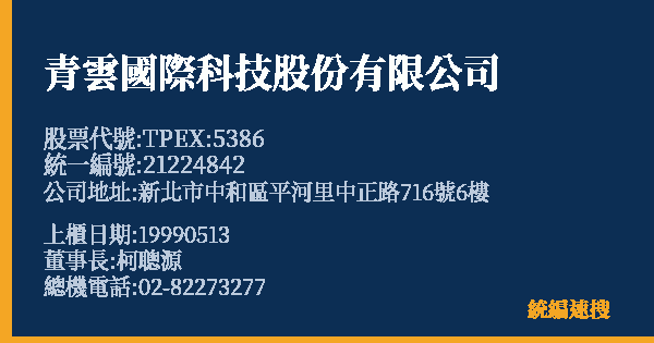青雲國際科技股份有限公司 股票代號 TPEX:5386 統編 21224842 上櫃公司基本資料圖