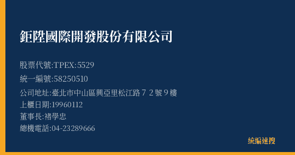 鉅陞國際開發股份有限公司 股票代號 TPEX:5529 統編 58250510 上櫃公司基本資料圖