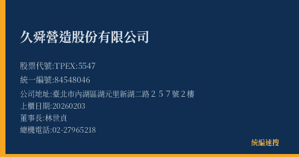 久舜營造股份有限公司 股票代號 TPEX:5547 統編 84548046 上櫃公司基本資料圖