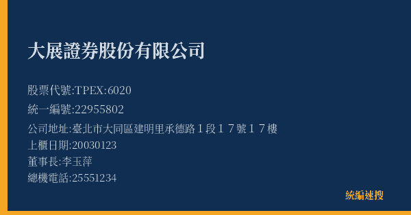 大展證券股份有限公司 股票代號 TPEX:6020 統編 22955802 上櫃公司基本資料圖