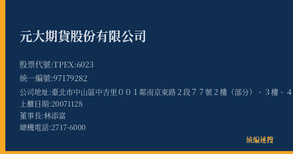 元大期貨股份有限公司 股票代號 TPEX:6023 統編 97179282 上櫃公司基本資料圖