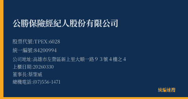 公勝保險經紀人股份有限公司 股票代號 TPEX:6028 統編 84200994 上櫃公司基本資料圖