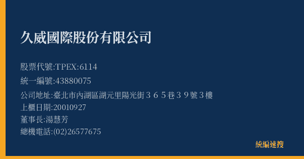 久威國際股份有限公司 股票代號 TPEX:6114 統編 43880075 上櫃公司基本資料圖