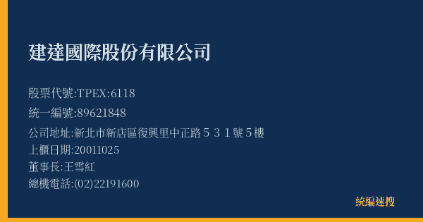 建達國際股份有限公司 股票代號 TPEX:6118 統編 89621848 上櫃公司基本資料圖