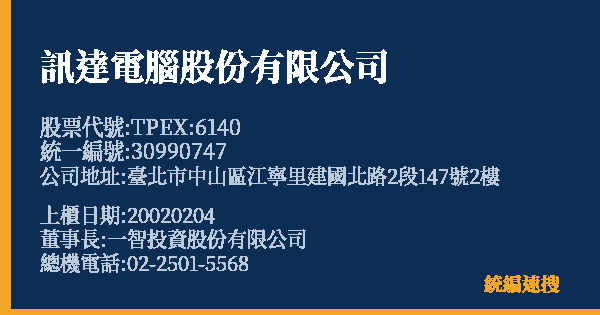 訊達電腦股份有限公司 股票代號 TPEX:6140 統編 30990747 上櫃公司基本資料圖