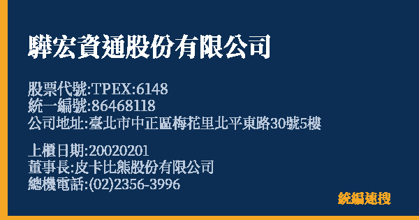 驊宏資通股份有限公司 股票代號 TPEX:6148 統編 86468118 上櫃公司基本資料圖