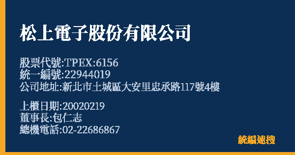 松上電子股份有限公司 股票代號 TPEX:6156 統編 22944019 上櫃公司基本資料圖