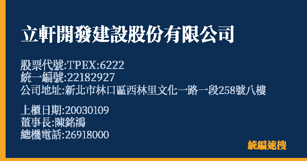 立軒開發建設股份有限公司 股票代號 TPEX:6222 統編 22182927 上櫃公司基本資料圖