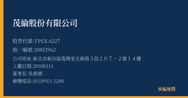 茂綸股份有限公司 股票代號 TPEX:6227 統編 20811962 上櫃公司基本資料圖