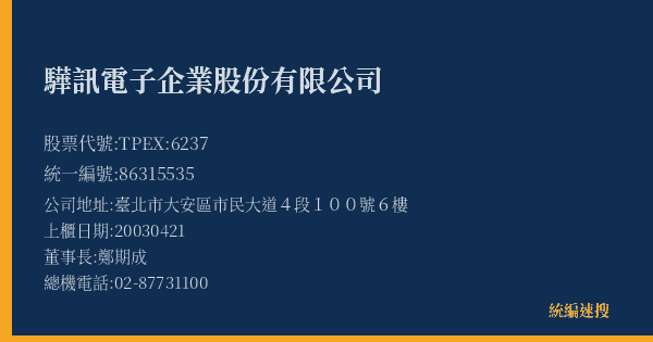 驊訊電子企業股份有限公司 股票代號 TPEX:6237 統編 86315535 上櫃公司基本資料圖