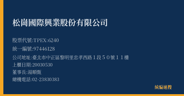 松崗國際興業股份有限公司 股票代號 TPEX:6240 統編 97446128 上櫃公司基本資料圖