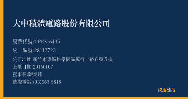 大中積體電路股份有限公司 股票代號 TPEX:6435 統編 28112723 上櫃公司基本資料圖
